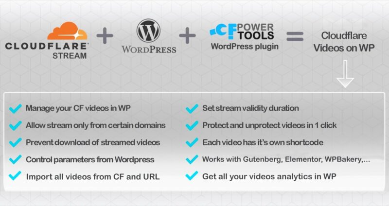 CF Power Tools Worker – CF Power Tools