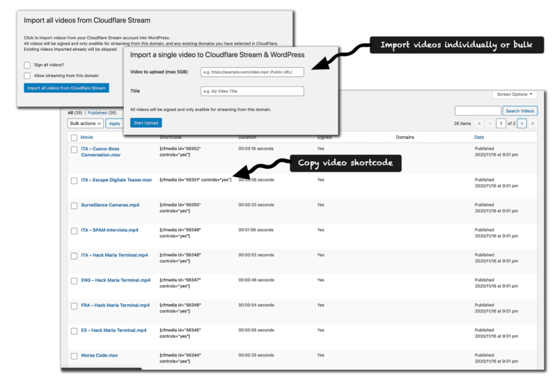 Plugin WordPress Cloudflare