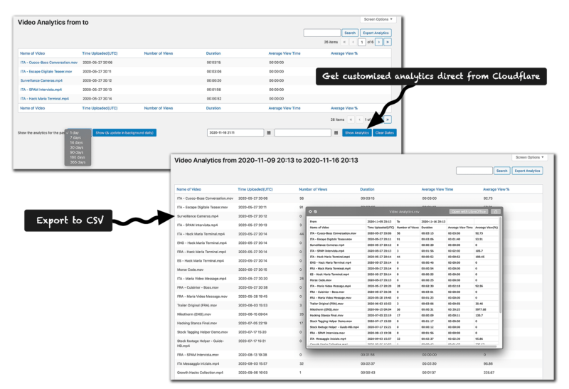 4 analytics copy 2